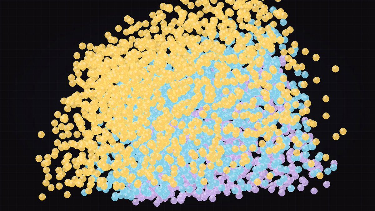 quickmdsim's tweet photo. An FCC lattice heated through melting — thermal defects seeding disordering. Same job, run in the browser instead of waiting on computer or setup. https://t.co/CdbonMUWnR