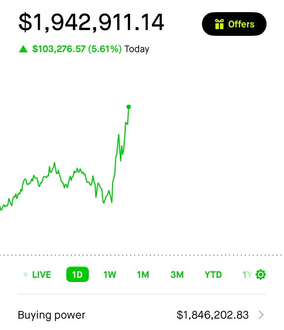 moinvests28's tweet photo. You don’t go from $50k to $1.94M in a year by investing in index funds… https://t.co/Aa64AzU7Sg