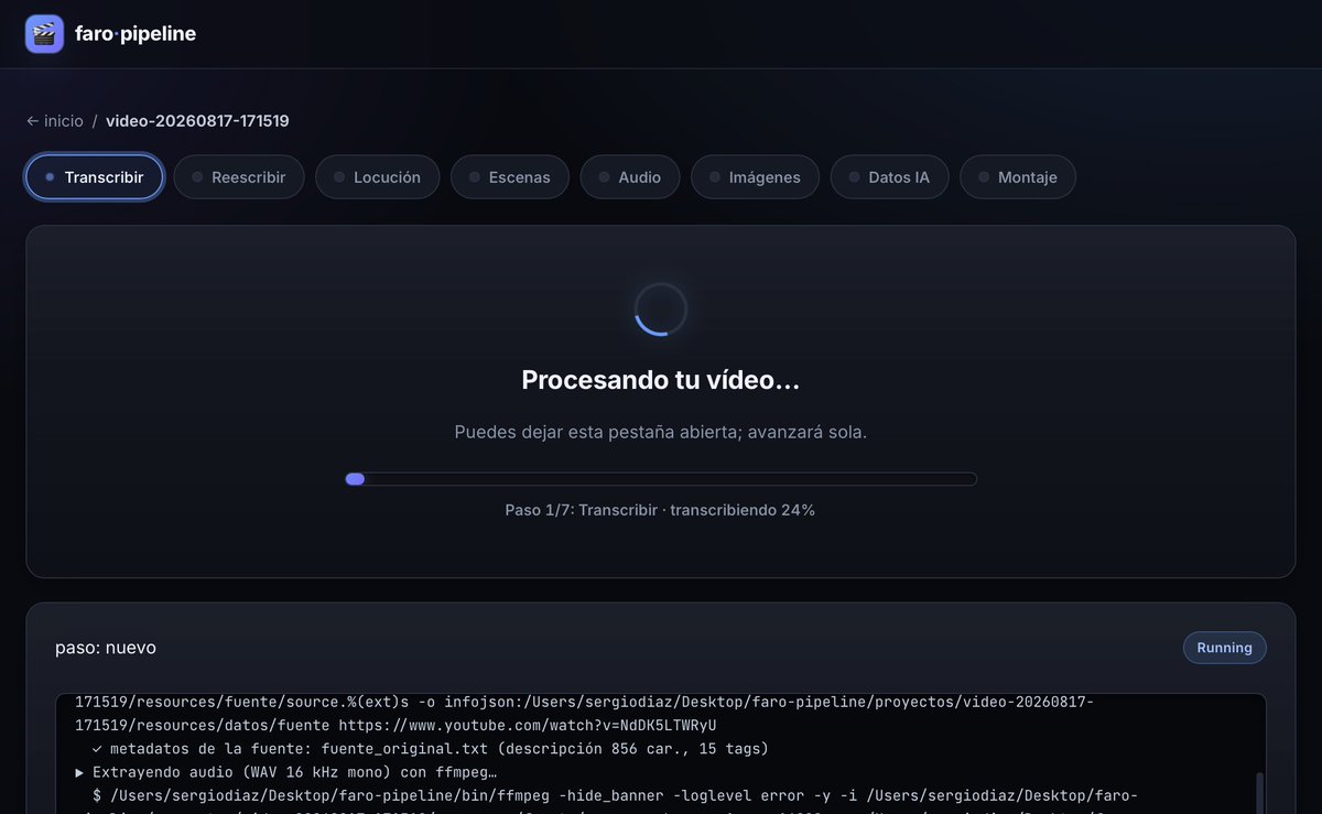 SergiOS_Diaz's tweet photo. @SoyMrBro Es increíble como claude code no se corta en hacernos los mismo a todos, inclusive mismos diseños 😂😂😂 https://t.co/3xECeOVzoq
