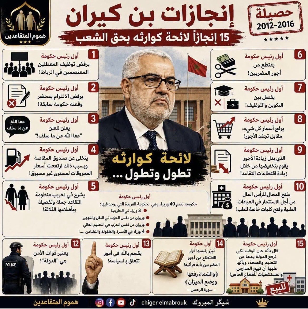 EssofiN's tweet photo. @NovaSouad انت واحد من هذه الأسباب يا #بنكيران https://t.co/aEezdALx7N