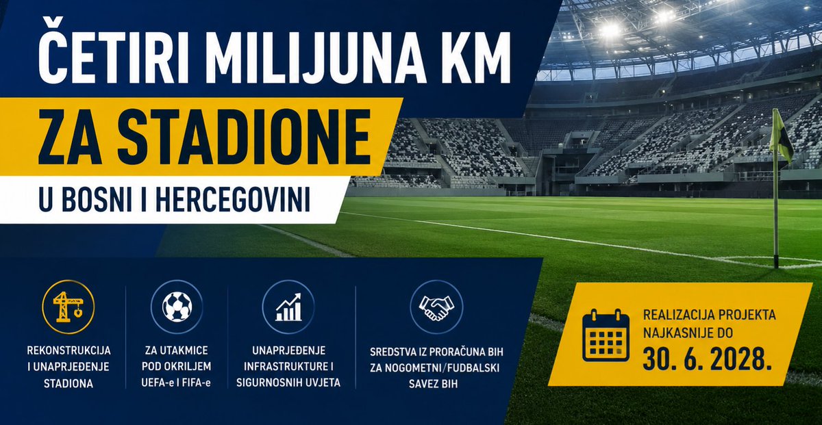 MCP_BiH's tweet photo. ⚽ 🏟️ Četiri milijuna KM za stadione u Bosni i Hercegovini

Ministarstvo civilnih poslova BiH pripremilo je prijedlog odluke kojim se 4 milijuna KM usmjerava na rekonstrukciju i unaprjeđenje stadiona za potrebe međunarodnih nogometnih utakmica. 

Sredstva bi bila dodijeljena Nogometnom/Fudbalskom savezu BiH, koji će biti odgovoran za odabir i realizaciju projekata. Sredstva su osigurana u proračunu dok konačnu odluku donosi Vijeće ministara Bosne i Hercegovine.