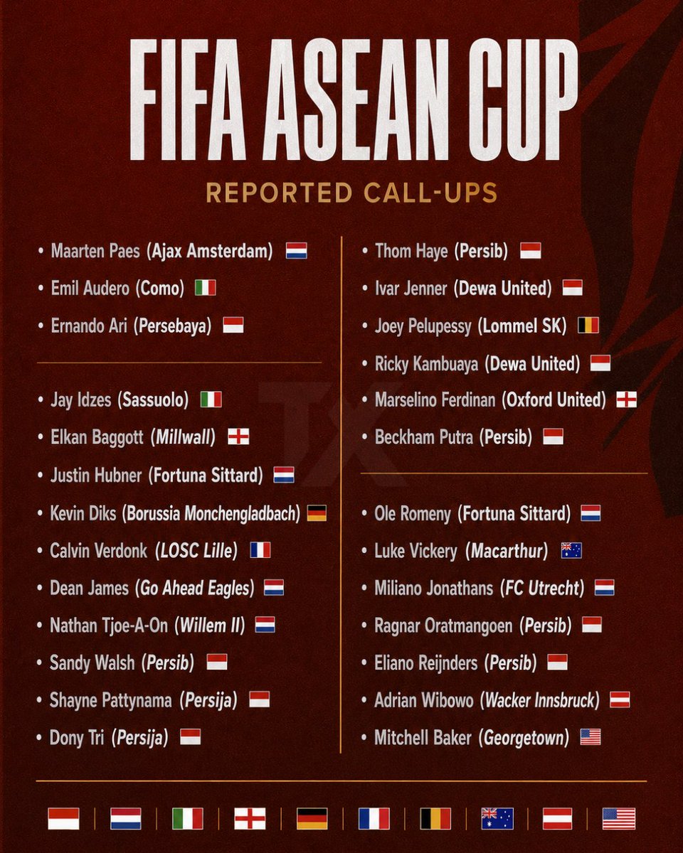 TimnasXtra's tweet photo. 🚨 BREAKING: Garuda Calling list for the FIFA ASEAN Cup, as reported by Bung Ropan.

No Rizky Ridho ❌👀

Thoughts?