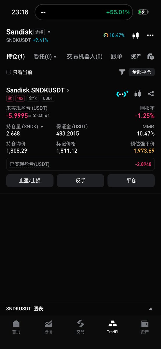 Wangduanniao's tweet photo. 在Bg用500万又开了个10倍空。

我不信他能一直涨。🥲🥲🥲🥶🥶🥶

@xiejiayinBitget https://t.co/ftyGpwNCdO