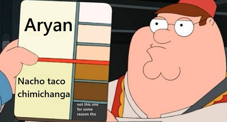 Cammy_ddlc's tweet photo. Gringos are literally the meme lmao, it's amazing how they always check all the boxes of being ignorant😭😭😭 https://t.co/t4qk6EJNec