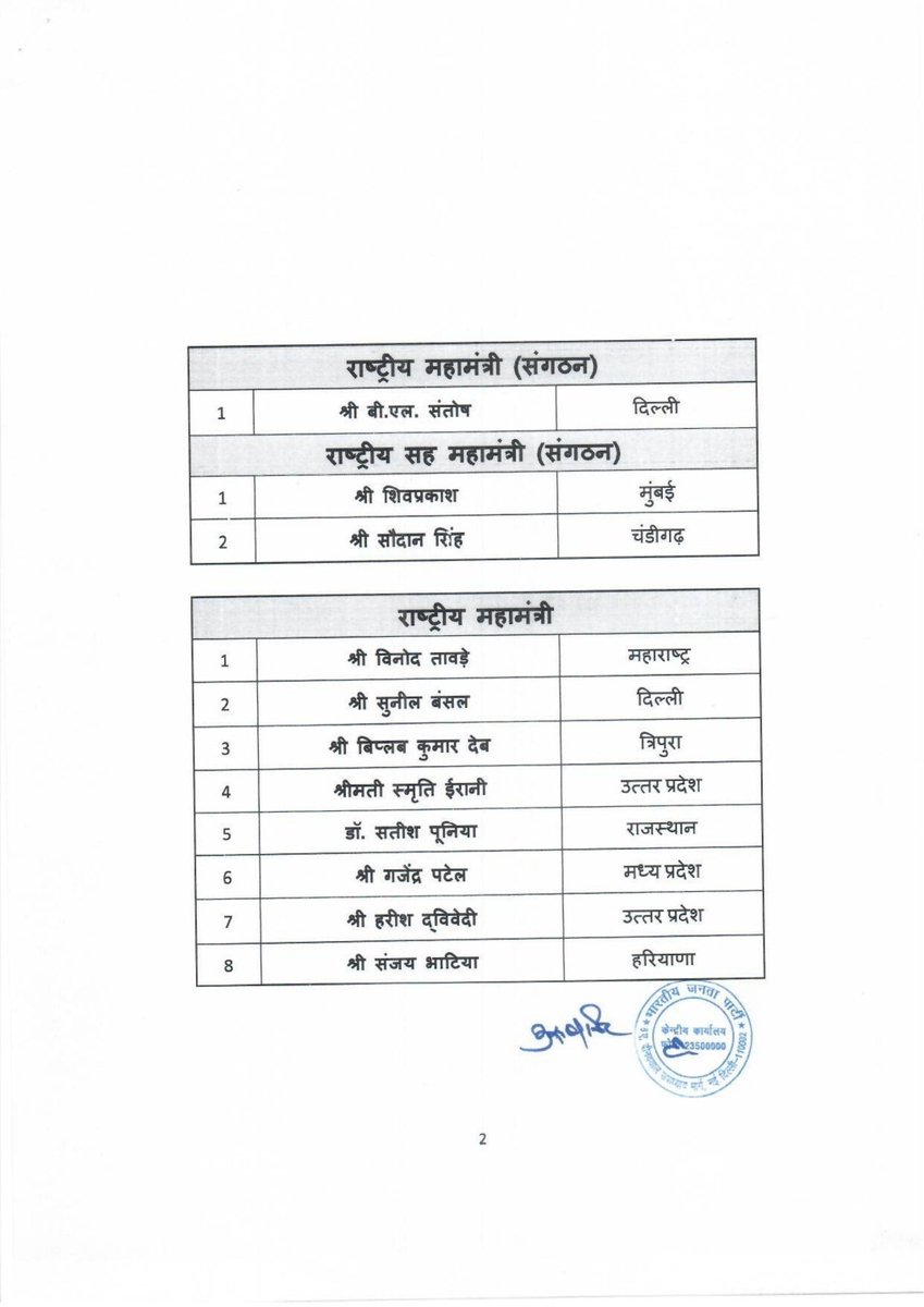 DrSatishPoonia's tweet photo. केंद्रीय नेतृत्व द्वारा मुझे @BJP4India का राष्ट्रीय महामंत्री का दायित्व प्रदान किए जाने पर शीर्ष नेतृत्व का हृदय से आभार व्यक्त करता हूं। यह दायित्व मेरे लिए सम्मान के साथ-साथ संगठन के प्रति और अधिक समर्पण एवं जिम्मेदारी के साथ कार्य करने का अवसर है।

राष्ट्रीय कार्यकारिणी में नवदायित्व प्राप्त सभी राष्ट्रीय उपाध्यक्षों, राष्ट्रीय महामंत्रियों, राष्ट्रीय मंत्रियों एवं कार्यकारिणी के सभी सम्मानित सदस्यों को हार्दिक बधाई एवं शुभकामनाएं।

माननीय प्रधानमंत्री श्री @narendramodi जी एवं माननीय केंद्रीय गृह एवं सहकारिता मंत्री श्री @AmitShah जी के मार्गदर्शन तथा माननीय राष्ट्रीय अध्यक्ष श्री @NitinNabin जी के नेतृत्व में हम सभी संगठन की विचारधारा एवं नीतियों को जन-जन तक पहुंचाते हुए ‘विकसित भारत @2047’ के संकल्प को साकार करने के लिए पूर्ण निष्ठा और समर्पण के साथ कार्य करेंगे।  1/1