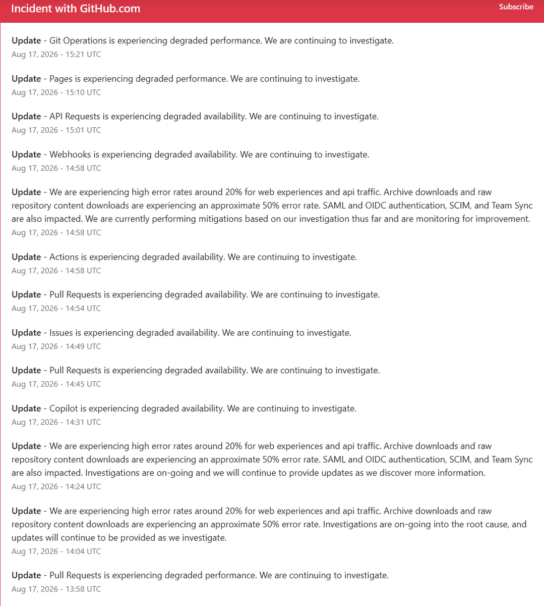 RikoDEVpl's tweet photo. @github leży od 15:20, jak żyć :D
Dlatego tak ważne jest trzymanie swojego kodu nie tylko u jednego operatora, bo jak widać - chmura może się rozmyć na niebie.

#awaria #github #downdetector https://t.co/fo78llL9zs
