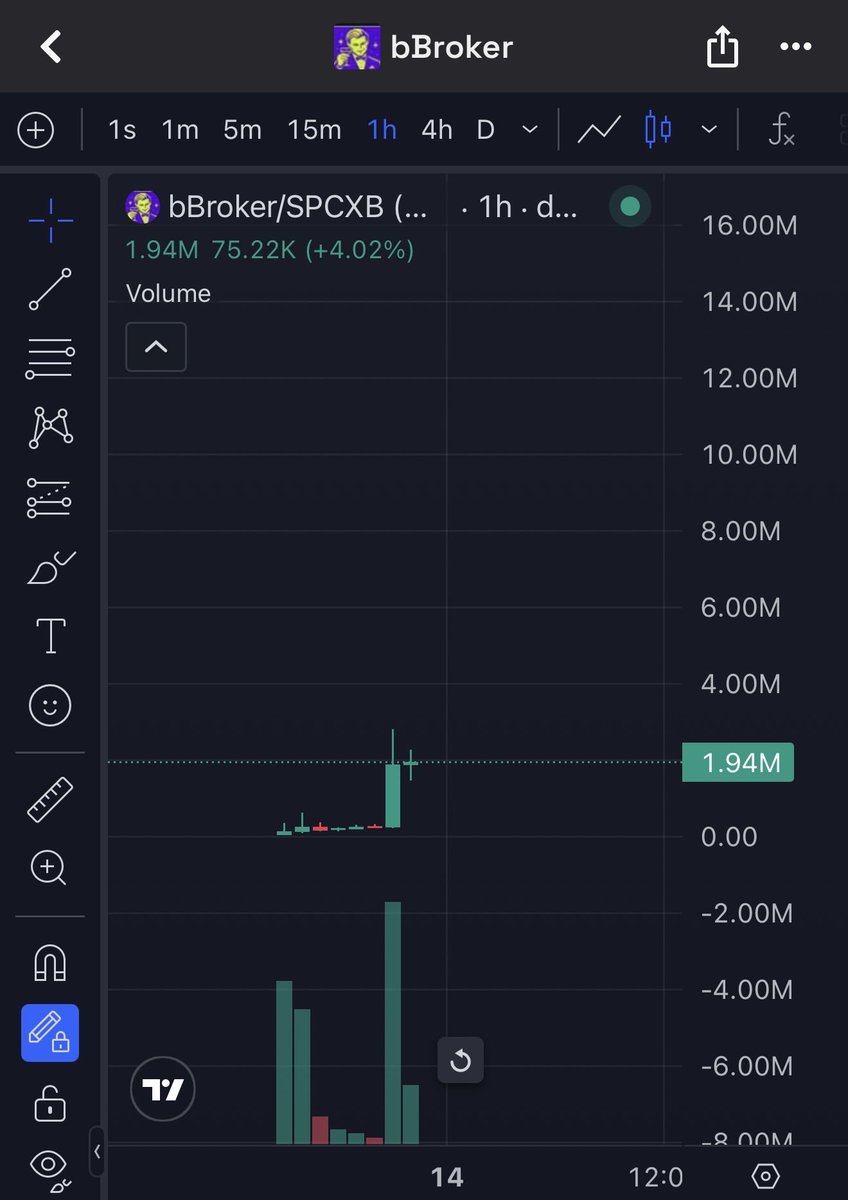 ether_trade1 tweet picture