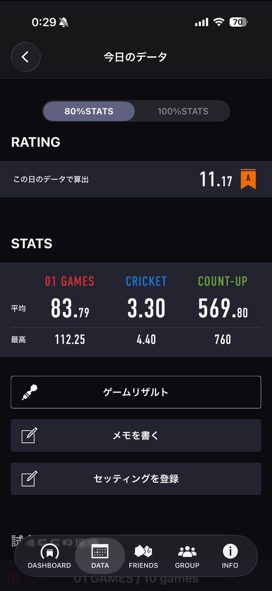 gen_badtune's tweet photo. 今日の投げリザ、ひとりで投げる時にセパブルダブルアウトの501やってたらクリケが安定してきた https://t.co/7QmUA9UYCA