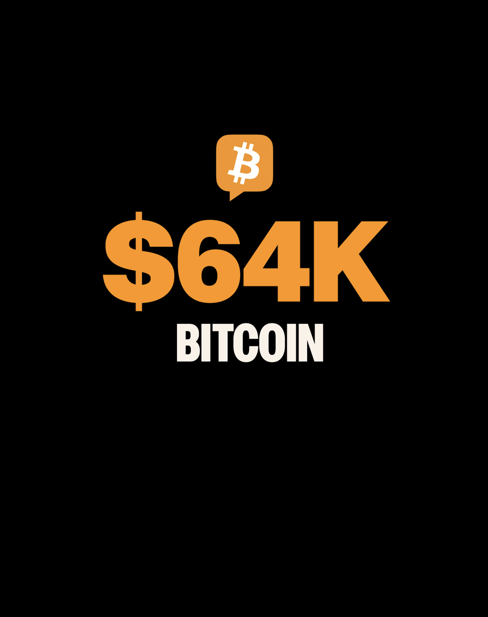 BitcoinNews's tweet photo. JUST IN: 🟠 #Bitcoin clibs back over $64K $BTC https://t.co/FZGxdvkYl9