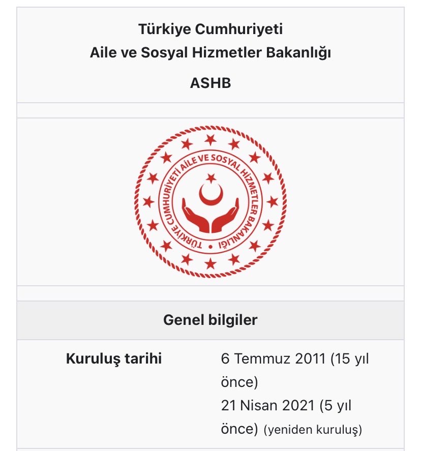 tarihtekiturk's tweet photo. Türkiye’nin sonunu hazırlayan bakanlık olarak tarihe geçecek https://t.co/qL5PnVzUCM
