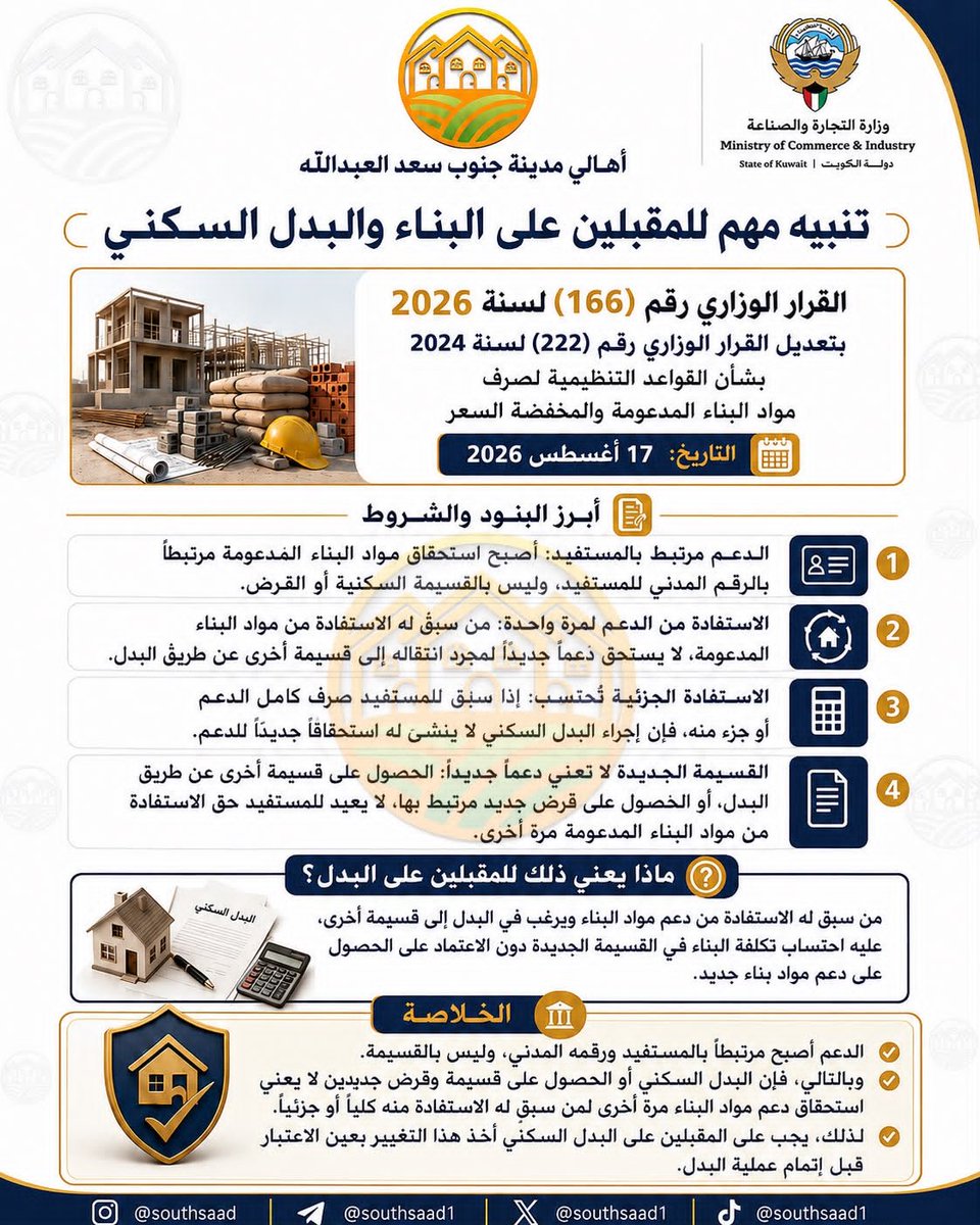 southsaad1's tweet photo. قواعد جديدة لصرف مواد البناء المدعومة
ربط المواد بـ «الرقم المدني» وتُصرف لمرة واحدة

هنا تجد المعرفة، والخبرة
والمعلومة الموثوقة...
لكل مجال قناته، ولكل مهتم وجهته
👇
https://t.co/2vrDVrhduT

#جنوب_سعد_العبدالله
#القرار_استقرار
#الكويت
#الرعاية_السكنية https://t.co/5PPyFSa4Og