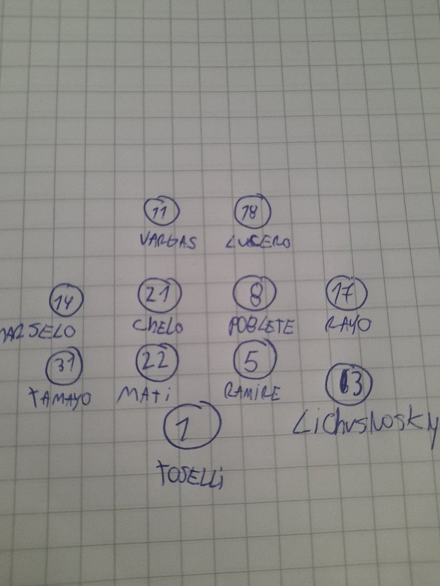aguchh_'s tweet photo. Fernando Vago si UD quiere ganar el domingo debe parar está formación. Las tácticas se las envío x DM @udechile https://t.co/ETGyX51Z42