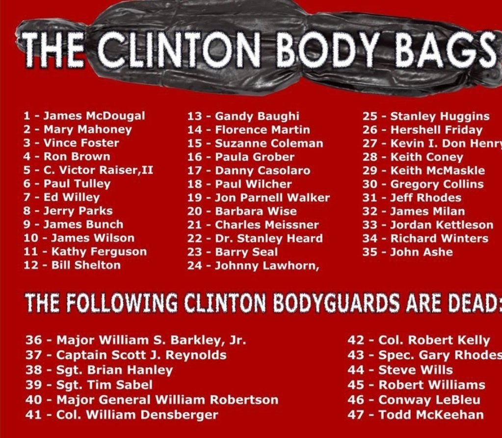DaddyRiggs777's tweet photo. @wdunlap Only among the legally blind or bought. https://t.co/ekh5b35pJb