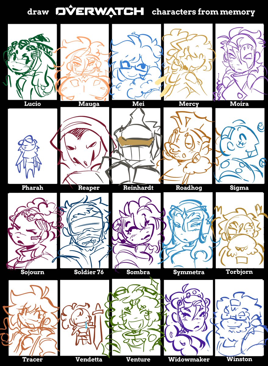 meowmorice's tweet photo. i have aphantasia so most of my "memory" for drawing these characters is more learning from repetition, so certain characters are super accurate while others are ... VERY OFF !!!! https://t.co/2GvAdQtQsU