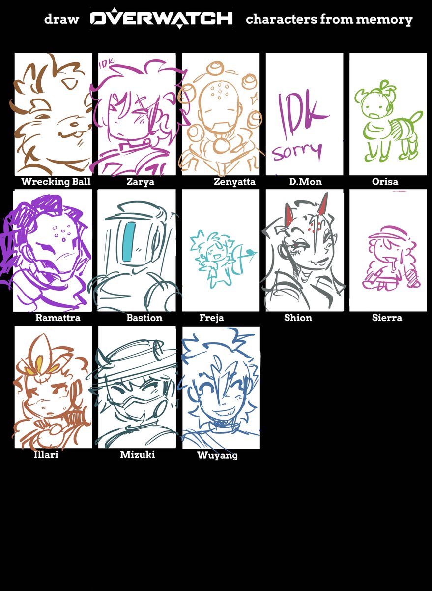 meowmorice's tweet photo. i have aphantasia so most of my "memory" for drawing these characters is more learning from repetition, so certain characters are super accurate while others are ... VERY OFF !!!! https://t.co/2GvAdQtQsU