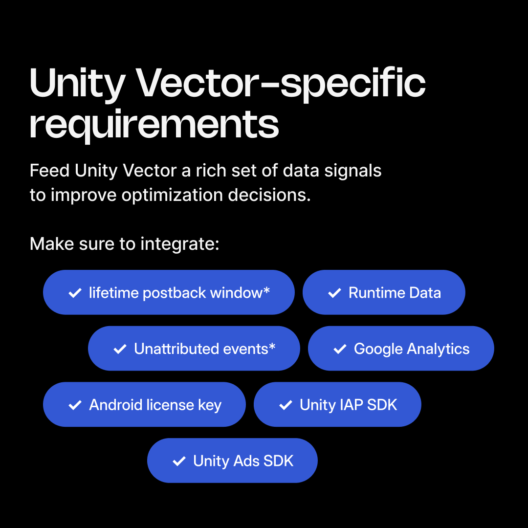 unity tweet picture