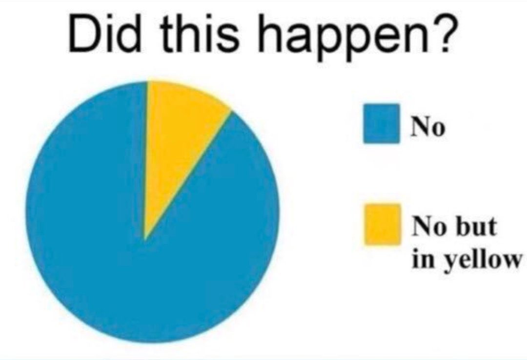 rivalryjokes's tweet photo. @TheBuckeyeNut OSU has an excellent college team, but how about winning 4-5 Nattys in a row before thinking your anything more than that. https://t.co/oqoZDELheX
