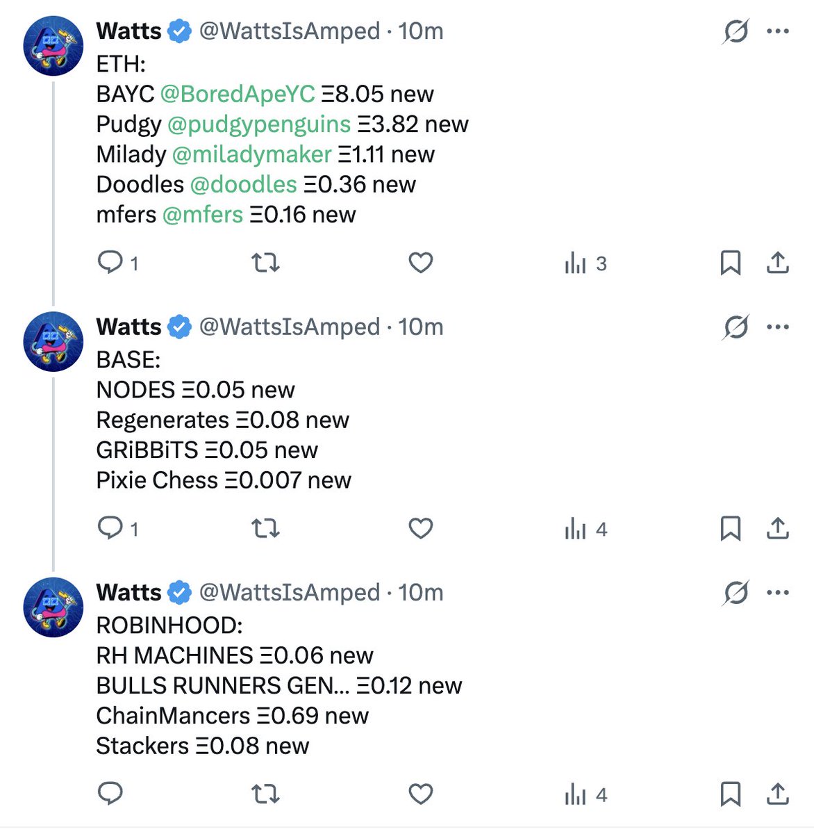 AmpleProtocol's tweet photo. GM $AMPD Fam

Quick @WattsIsAmped update 📢

Watts is now sharing floor drops on @ethereum @base and @RobinhoodCrypto chains for NFTs ⚡️

Some pretty solid floor drops and deals today, don't fade if you're an NFT enjooooyer👇check it out! https://t.co/M7nqGvb26U