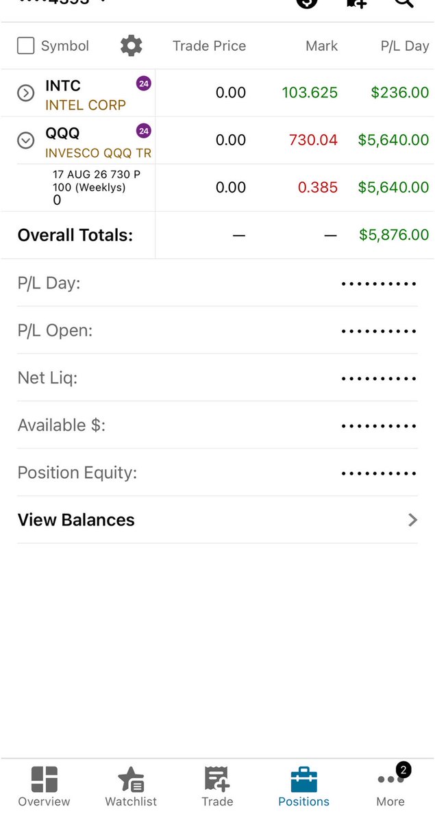 Official_Ayce's tweet photo. All of August bills/ necessities paid for off $QQQ trade alone 

-utility bills
-phone bills
-car insurance
-groceries
-pet food (I got bengals, dogs and birds)
-vitamins 
-peptides https://t.co/2VkLDhdZf0
