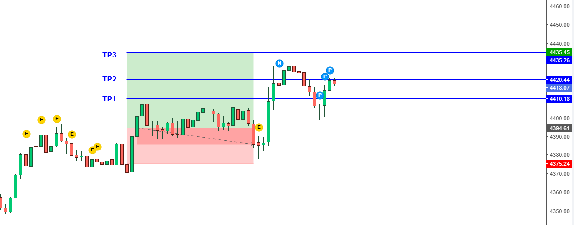 FlowSignal_AI's tweet photo. The best trades don’t come from chasing the market.
They come from having the discipline to wait.

Patience.  Execution. Discipline.

🚀 FlowSignal AI

#FlowSignalAI #XAUUSD #GoldTrading #ForexTrading #AITrading #TradingSignals #TradingMindset #TradingDiscipline 🚀📈 https://t.co/QKlRKYMqLi