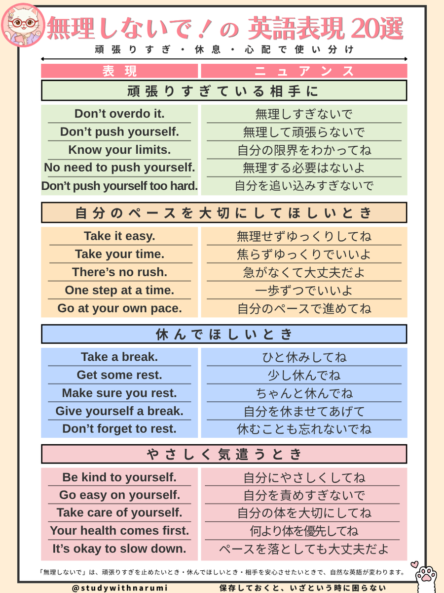 ゆっくり 休ん で ね 英語