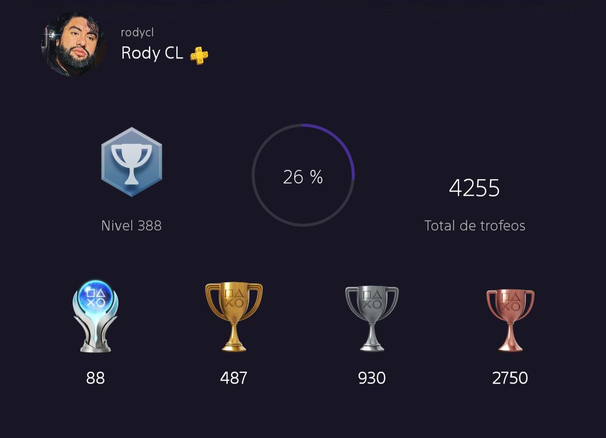 Rodyclxx's tweet photo. @kikegames97 De a poquito 😁 https://t.co/GfUoXhuyjd