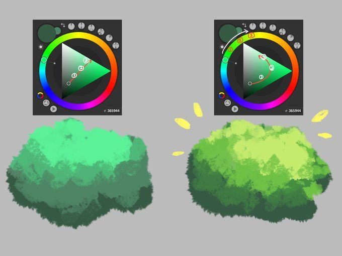 tripletfandom's tweet photo. Stop making your greens boring 🌿🎨 https://t.co/wRTeXfThvM