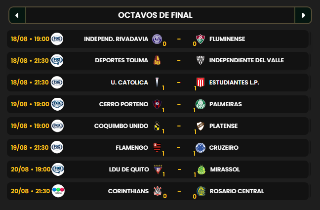tribugoles's tweet photo. ⚽🏆 ¡MAÑANA OCTAVOS DE LA LIBERTADORES!
¿Quién llegará a cuartos de final? 👀🔥

📊 Llaves • 📈 Estadísticas • 📅 Agenda
👉 https://t.co/VVusksf0ir

#Copa #Libertadores #CONMEBOL #Octavos #Futbol #Sudamerica #Cronograma #Fecha #Football #Matchs #Stats https://t.co/P6j0nWt9hy