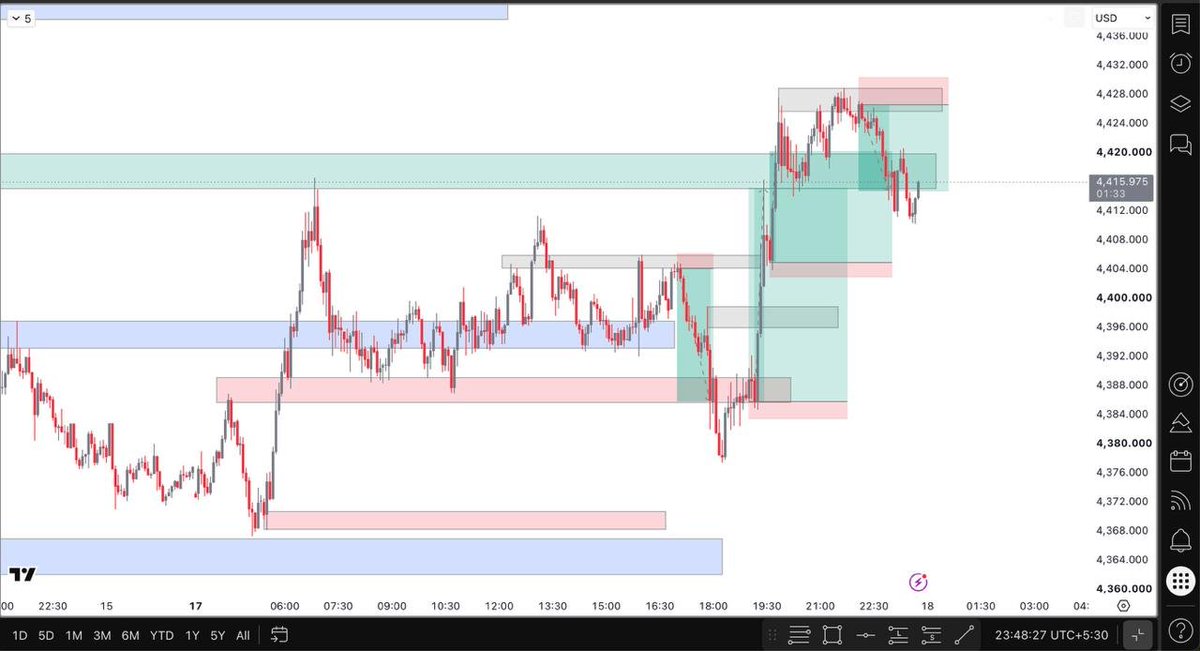 DexarX's tweet photo. Just a few trades today but good ones!! https://t.co/iK1MunUdVJ