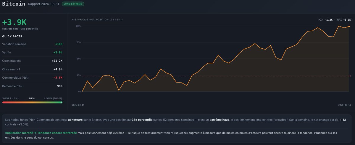 YukaFinance's tweet photo. @cryptorover Very interesting what we see on the GEX/DEX on Bitcoin👀 https://t.co/GDrXA547DA