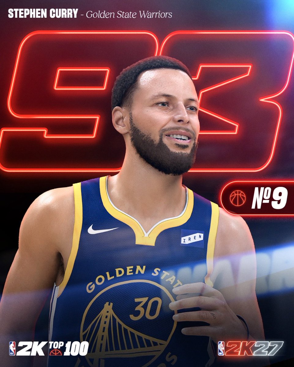 KlayForTrey's tweet photo. Boy ain’t no way they have Cade and Brunson rated higher than Curry 😭💔 https://t.co/90bUgW0PSI
