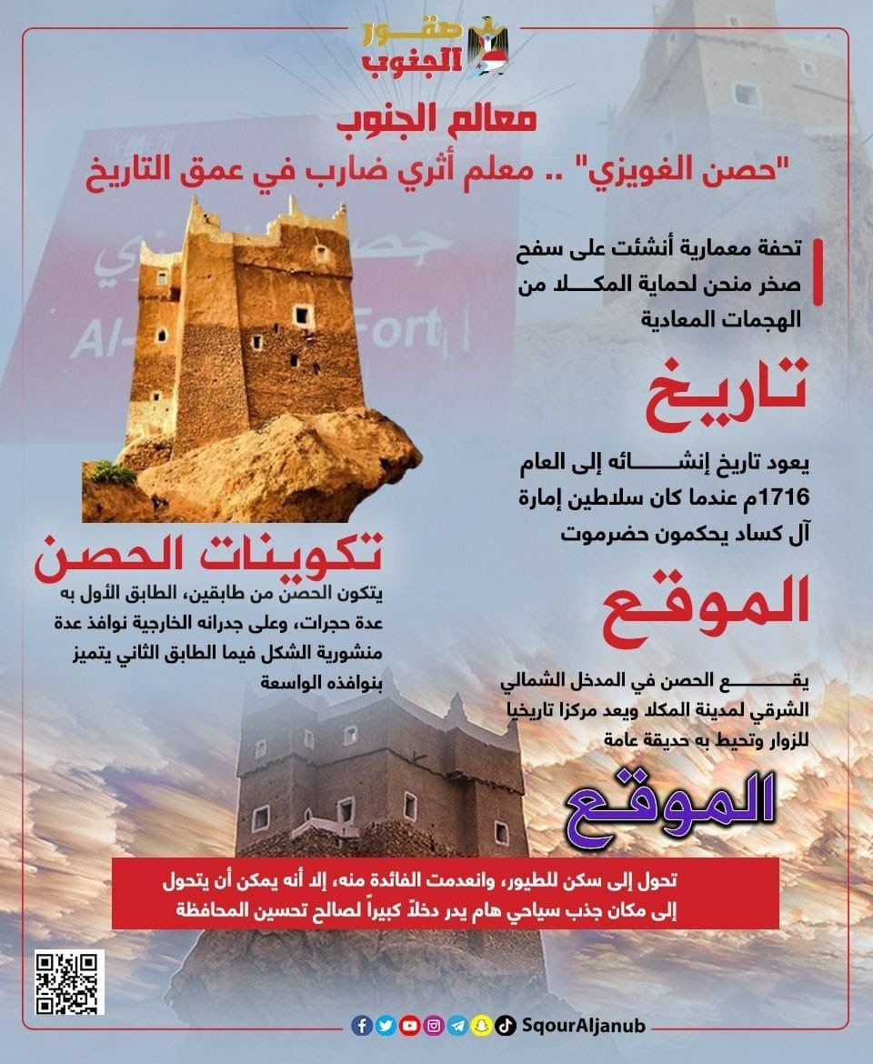 SouthLandmarks's tweet photo. "حصـــن الغـويـزي"  معلم أثري ضارب في عمق التاريخ 
#معالم_الجنوب
#صقور_الجنوب
لمعرفة آخر التطورات والاخبار في الجنوب يرجى متابعتنا على قناة صقور الجنوب 
https://t.co/Z8RXmbPPEL https://t.co/l7hRnAeLQn