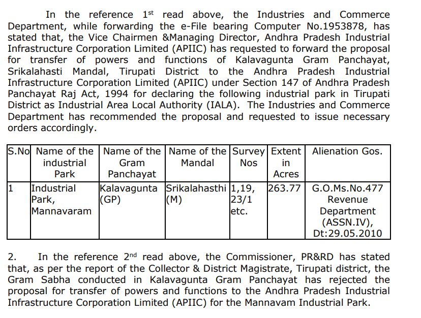 GreaterTirupati's tweet photo. Industrial Area Local Authority (IALA) – Transfer of Powers and functions
Mannavaram and Kalavagunta GP powers will be transfered to APIIC for Mannavaram Industrial Park.
with a revenue sharing ratio of 50 : 50 between the Gram Panchayat and APIIC.
#Tirupati #APIIC https://t.co/m78ytFEvTO