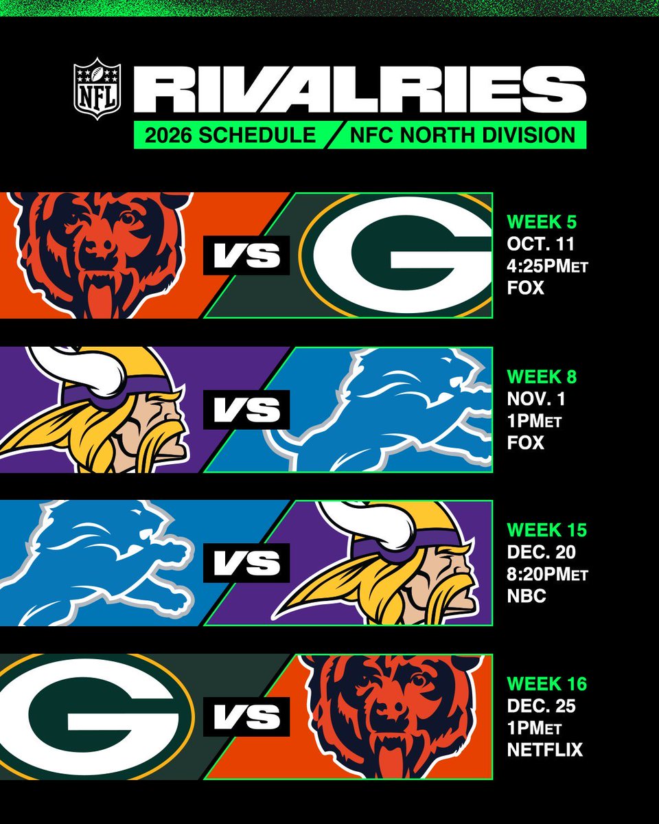 ProGridSports's tweet photo. The league has announced which games will feature the soon-to-be-revealed Rivalry uniforms for the AFC South &amp; NFC North https://t.co/jomCECtcoP