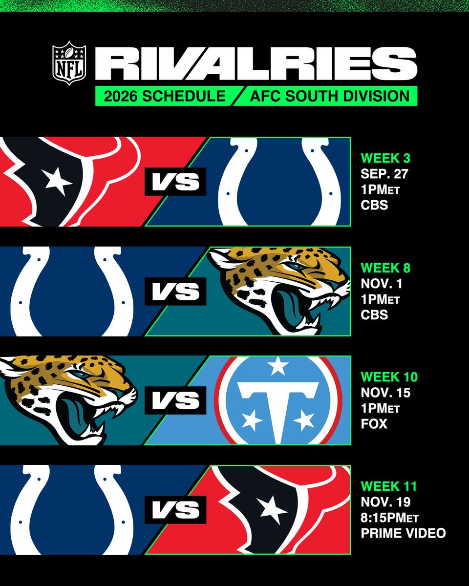 ProGridSports's tweet photo. The league has announced which games will feature the soon-to-be-revealed Rivalry uniforms for the AFC South &amp; NFC North https://t.co/jomCECtcoP