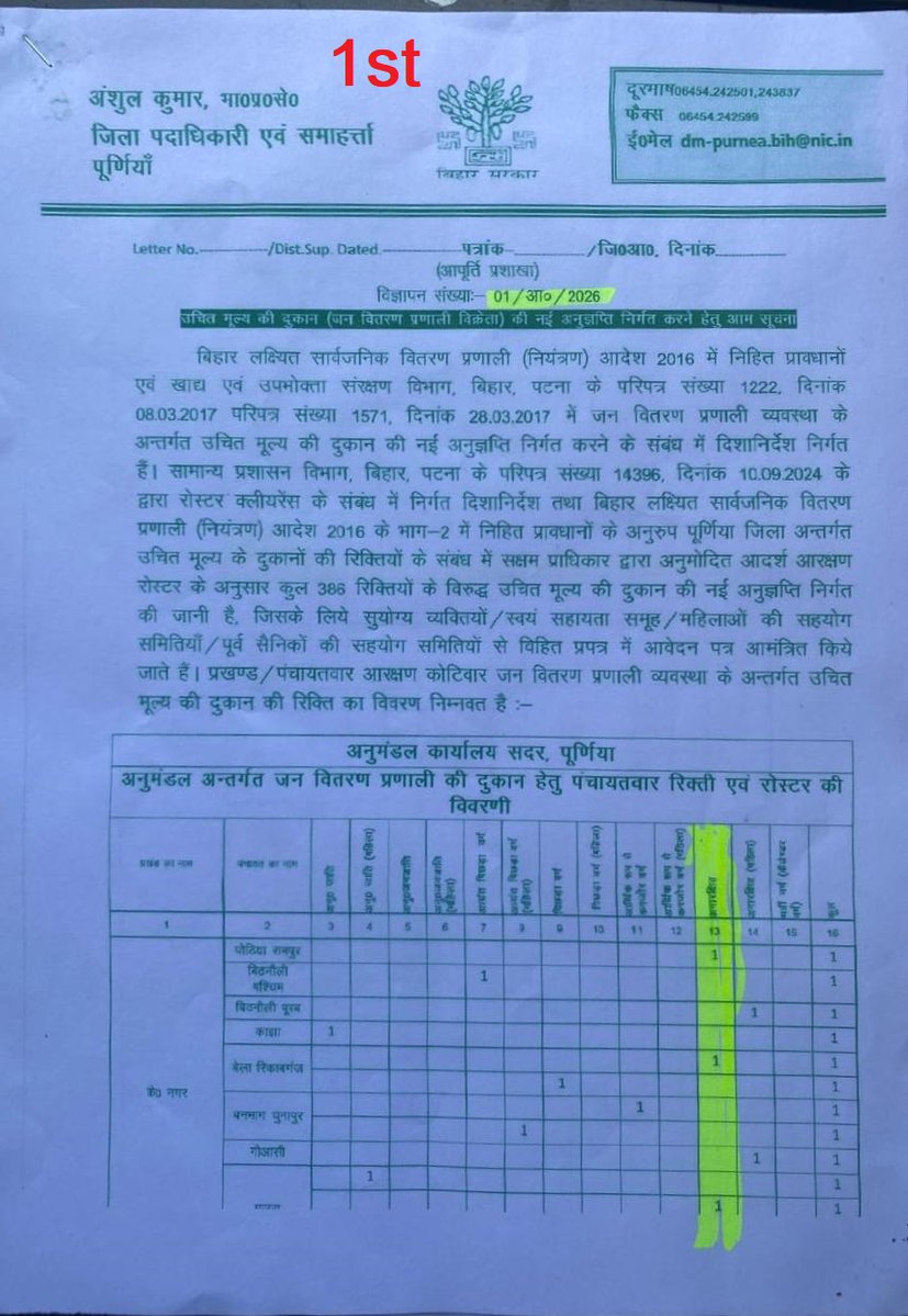 MrPerwez1111's tweet photo. Both advertisements are attached for reference. Kindly look into the matter and ensure a fair selection. https://t.co/IYd6uSFCTT