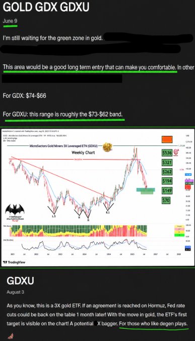 Marketsmeastro1's tweet photo. $GDXU #GOLD 
My degen play call! Bottom zone, bingo! 🎯 Already up 115% 💰So how many X bagger from here? https://t.co/XSydTKF3mM