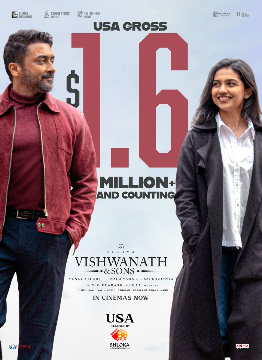 SitharaEnts's tweet photo. A heartwarming story winning hearts beyond boundaries ❤️‍🔥❤️‍🔥

#VishwanathAndSons crosses $1.6 MILLION+ GROSS at the USA Box Office 💥💥

#BlockbusterVAS #BlockbusterVishwanathAndSons https://t.co/4x0fg0p59d