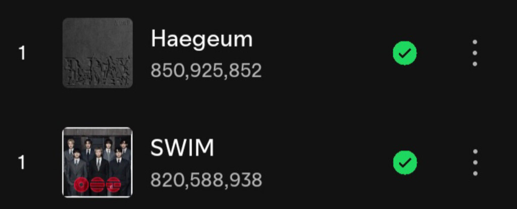 sleepinginsilk's tweet photo. Songs Close To 1B on Spotify. Make sure u stream Haegeum and Swim. They can reach 1B in this year itself. 🔥 https://t.co/oBuUfCouZ6