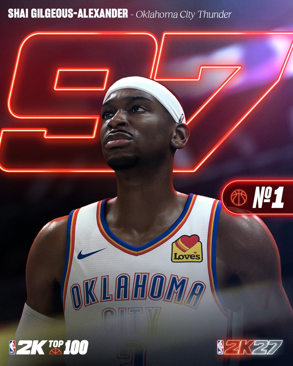 NBA tweet picture