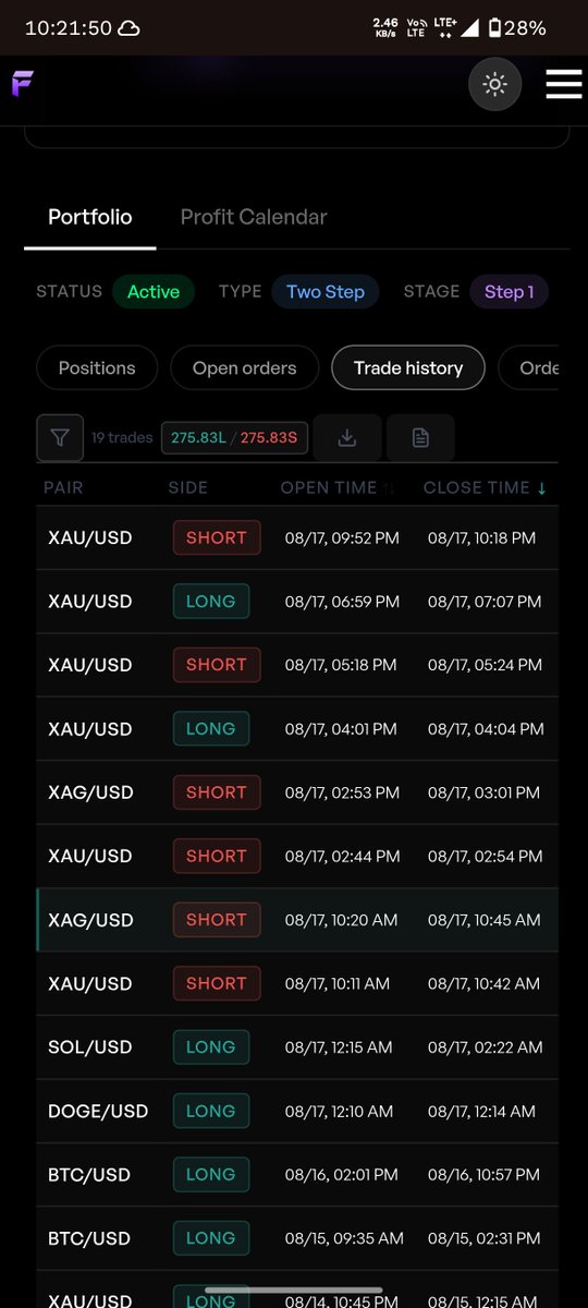 Sagar699699's tweet photo. DAY 4 WILL END TO THIS 46$ PROFIT 

WE NEED TO 354 $ to conquer step 2 let's see
Be decipline and scalping 🚀🙈
#fundedroom https://t.co/PZCJVuBX9d