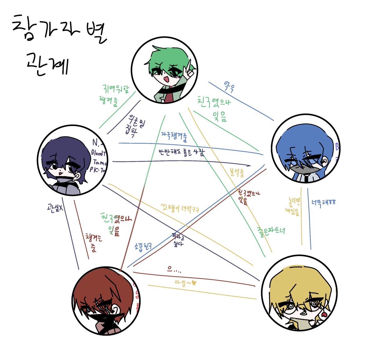 2an0907's tweet photo. au.. https://t.co/i0hMKYWjH6