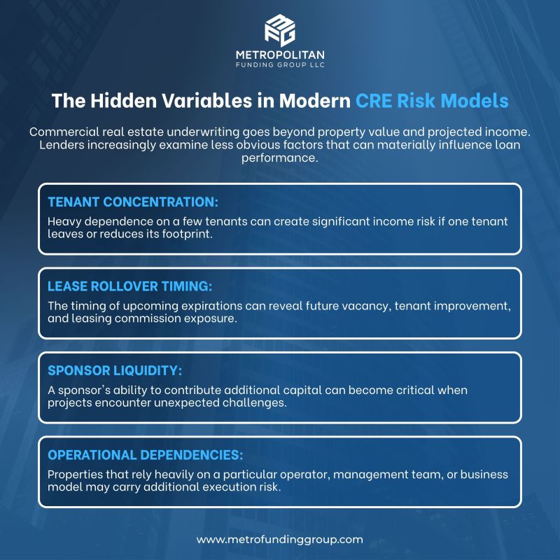 thisismfg's tweet photo. Modern CRE risk goes beyond property value. Tenant concentration, lease rollovers, sponsor liquidity, and operational dependencies can all impact loan performance. 

#CommercialRealEstate #CRE #CREFinance #RealEstateLending #RiskManagement #CommercialLending https://t.co/ZLylaMR3jQ