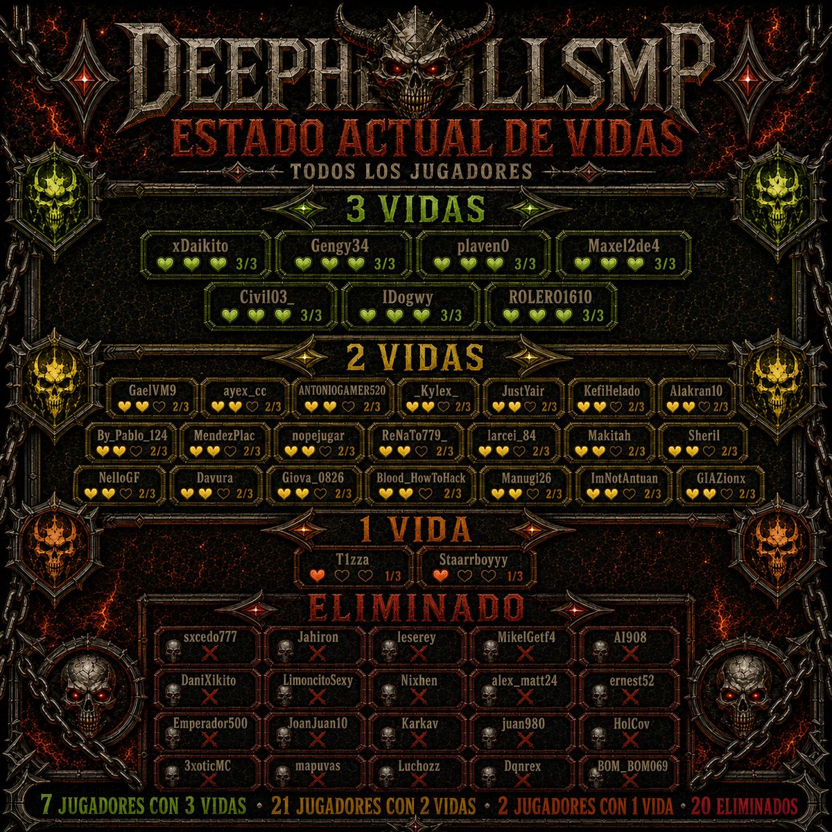 DeepHellSMP tweet picture