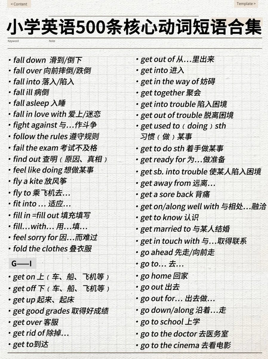 KillarThanush's tweet photo. [Day 3 of my English learning journey: mastered 5 new phrasal verbs u0026 finished 2 listening exercises! Small steps, big progress. ]， https://t.co/hwpRNM5dIz