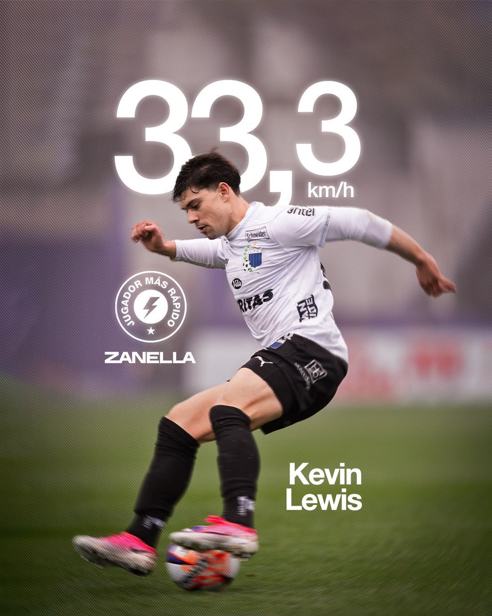 LiverpoolFC1915's tweet photo. El jugador ⚡️ Zanella de la victoria ante Defensor. 

🔥 Una vez más, Kevin. https://t.co/k4uwfglMRP