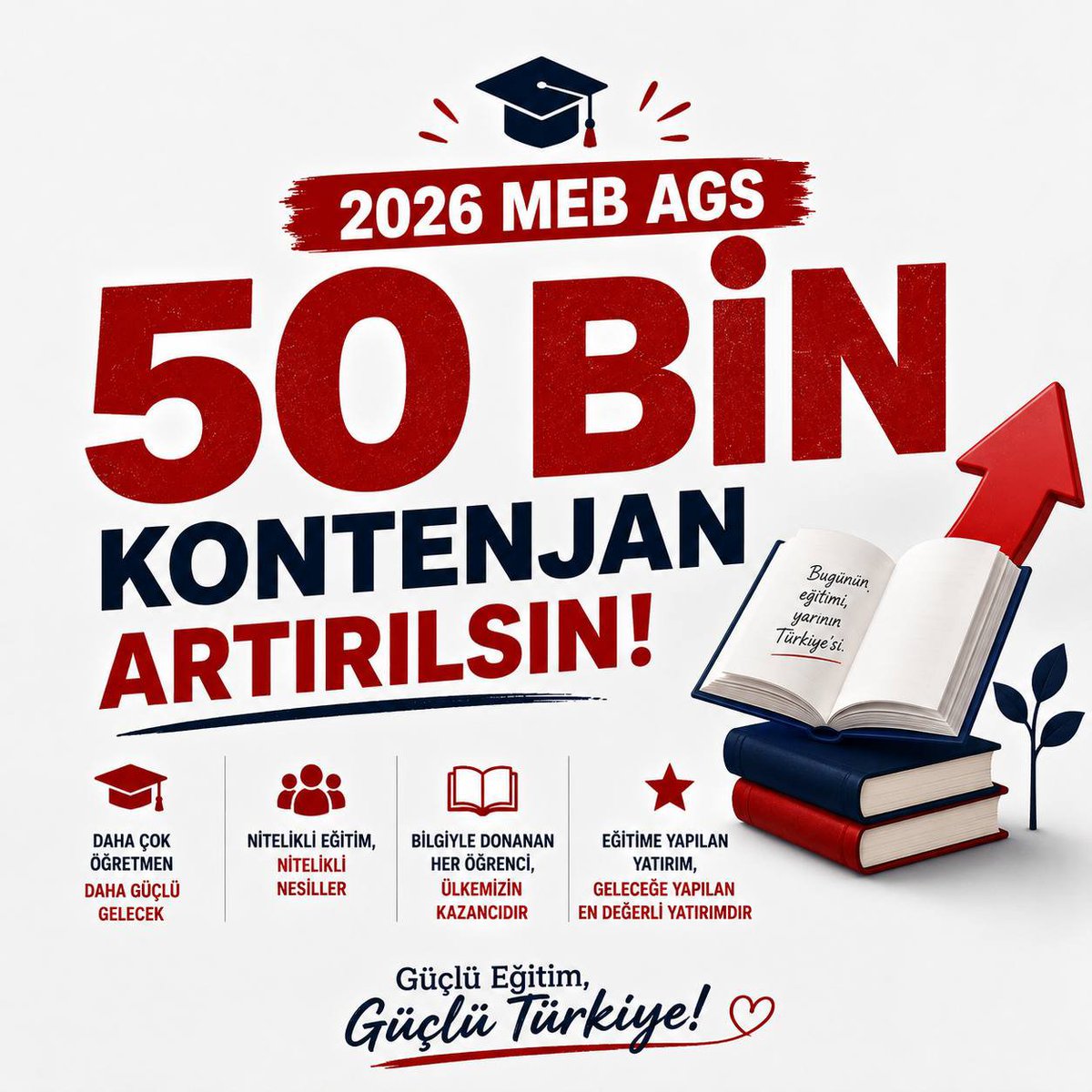 AGSkontenjan's tweet photo. Eğitimde genç kadroların önemi ve enerjisiyle donanmış okullarımız, güçlü ve büyük Türkiye'yi inşa edecektir. Geleceğin mimarları için 2026 AGS'de 50.000 kontenjan ayrılmalıdır. 

#AGSÖğretmenleri50bin https://t.co/mkIXQP5iJc