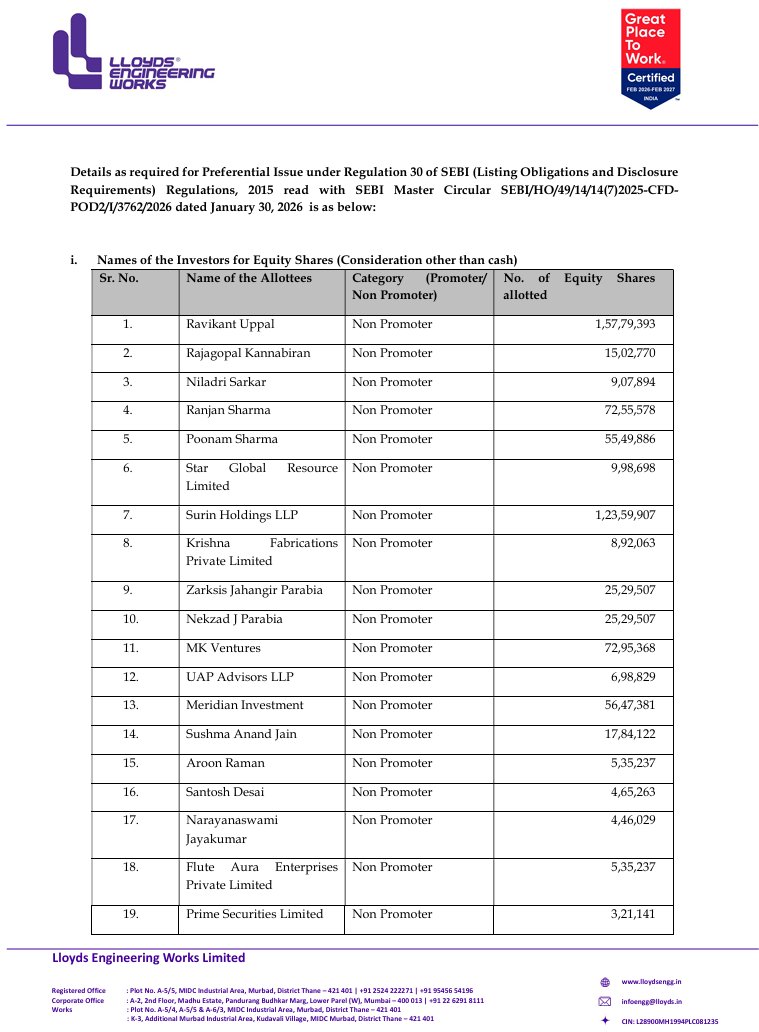 AethosWealth's tweet photo. Lloyds Engineering Works: Interesting investor participation in the latest preferential allotment

Lloyds Engineering Works has completed the allotment of 7.07 crore equity shares at ₹71.25/share, taking the paid-up equity capital to ~15.51 crore shares.

The interesting part is who participated.

The allotment includes names such as MK Ventures, Meridian Investment, UAP Advisors LLP, Subhkam Ventures, Prime Securities and several other investors.

The larger strategic piece, however, is the 7.00 crore shares issued through a share swap for acquiring 1.66 crore shares of Steel Infra Solutions Company (SISCOL).

A few points stand out:

 - ~₹499 crore of the transaction is through a share swap, rather than cash outflow
 - Additional ₹4.99 crore cash was raised from Prime Securities
 - MK Ventures received ~72.95 lakh shares
 - Meridian Investment received ~56.47 lakh shares
 - Prime Securities now holds ~10.21 lakh shares post-allotment
 - The transaction materially expands Lloyds Engineering’s equity base

The investor list makes this worth tracking, but participation by known investors should not by itself be treated as validation of the investment thesis.

The bigger question is whether the SISCOL acquisition can translate into higher earnings, stronger capabilities and better capital efficiency over the next few years.

The share-swap structure also limits immediate cash deployment, but investors should watch the resulting dilution and, most importantly, the quality and profitability of the acquired business.

This is an interesting corporate action. Execution and post-acquisition value creation will matter more than the investor names.

#LloydsEngineering #LLOYDSENGG #Engineering #Defence #Infrastructure #Investing #IndianStocks #SmallCaps 

@AethosWealth