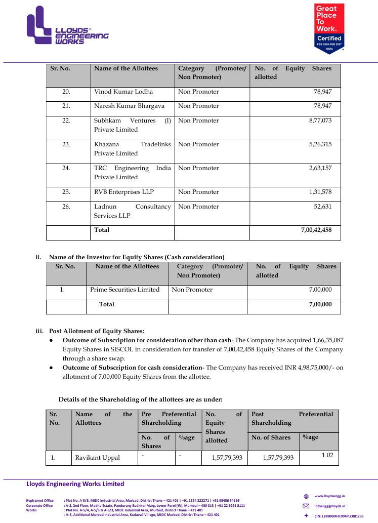 AethosWealth's tweet photo. Lloyds Engineering Works: Interesting investor participation in the latest preferential allotment

Lloyds Engineering Works has completed the allotment of 7.07 crore equity shares at ₹71.25/share, taking the paid-up equity capital to ~15.51 crore shares.

The interesting part is who participated.

The allotment includes names such as MK Ventures, Meridian Investment, UAP Advisors LLP, Subhkam Ventures, Prime Securities and several other investors.

The larger strategic piece, however, is the 7.00 crore shares issued through a share swap for acquiring 1.66 crore shares of Steel Infra Solutions Company (SISCOL).

A few points stand out:

 - ~₹499 crore of the transaction is through a share swap, rather than cash outflow
 - Additional ₹4.99 crore cash was raised from Prime Securities
 - MK Ventures received ~72.95 lakh shares
 - Meridian Investment received ~56.47 lakh shares
 - Prime Securities now holds ~10.21 lakh shares post-allotment
 - The transaction materially expands Lloyds Engineering’s equity base

The investor list makes this worth tracking, but participation by known investors should not by itself be treated as validation of the investment thesis.

The bigger question is whether the SISCOL acquisition can translate into higher earnings, stronger capabilities and better capital efficiency over the next few years.

The share-swap structure also limits immediate cash deployment, but investors should watch the resulting dilution and, most importantly, the quality and profitability of the acquired business.

This is an interesting corporate action. Execution and post-acquisition value creation will matter more than the investor names.

#LloydsEngineering #LLOYDSENGG #Engineering #Defence #Infrastructure #Investing #IndianStocks #SmallCaps 

@AethosWealth