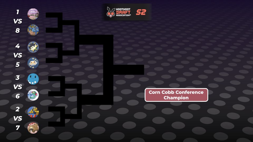 IndyVGC tweet picture
